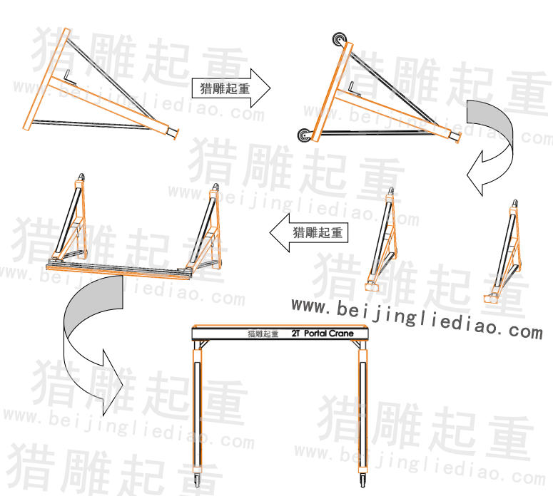 獵雕龍門吊安裝步驟